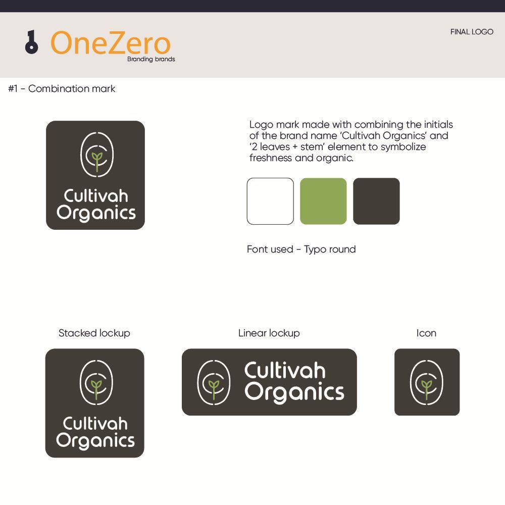 Cultivah Organics — Cultivah Organics